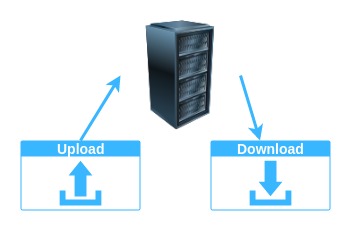 Uploads-and-downloads