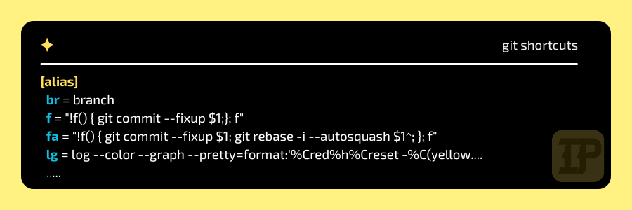 Git aliases